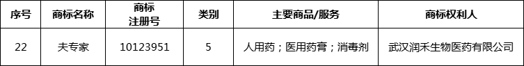 香港猛料免费资料